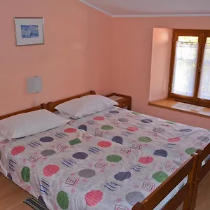 provjera dostupnosti
